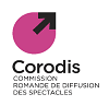 Corodis